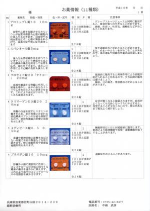 薬剤情報提供書・薬剤写真取込システム 日レセの薬剤情報が診療所様にて簡単に作成できます。